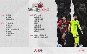 包含乌迪内斯-创胜勆列斯利佐威的词条